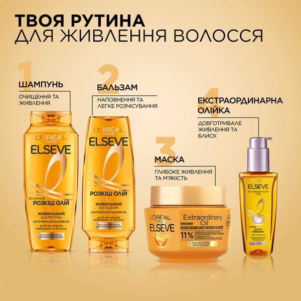 Екстраординарна олійка L'Oreal Paris Elseve Екстра живлення для тонкого та сухого волосся 100 мл  030740 фото