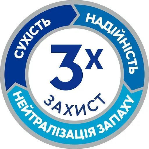 Труси-підгузки для дорослих Tena Pants Plus Night Medium, 12 шт 046394    фото