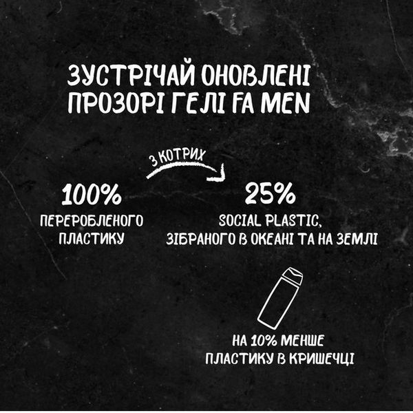 Гель для душу Fa Men Sport з ароматом цитрусу 250 мл 054539 фото
